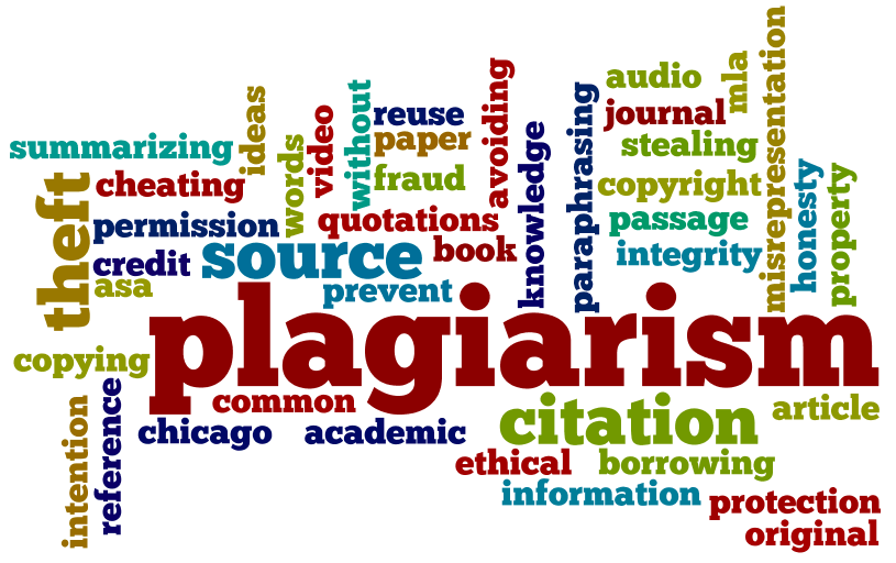 What is Plagiarism?